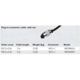 Kábel QM/32/P és QM/132/P érzékelőhöz